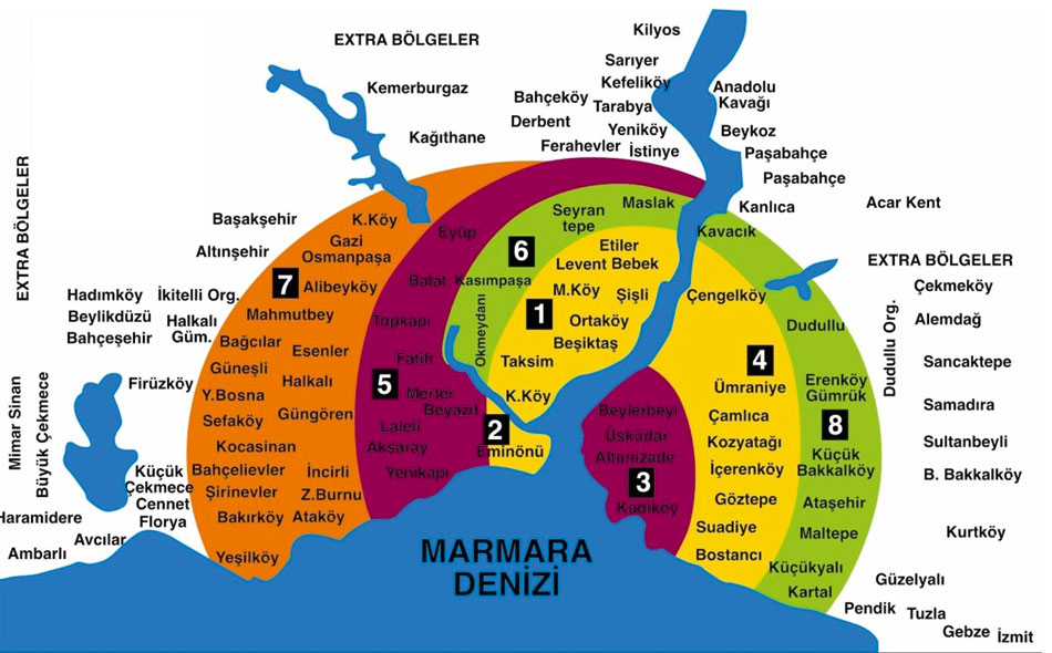 Selimpaşa Kurye